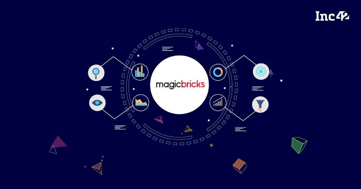 HTX Number Screening and Precision Advertising Tools