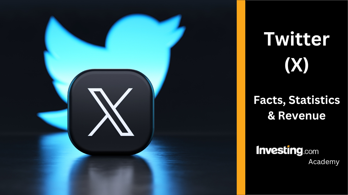 How Effective is Facebook Marketing?